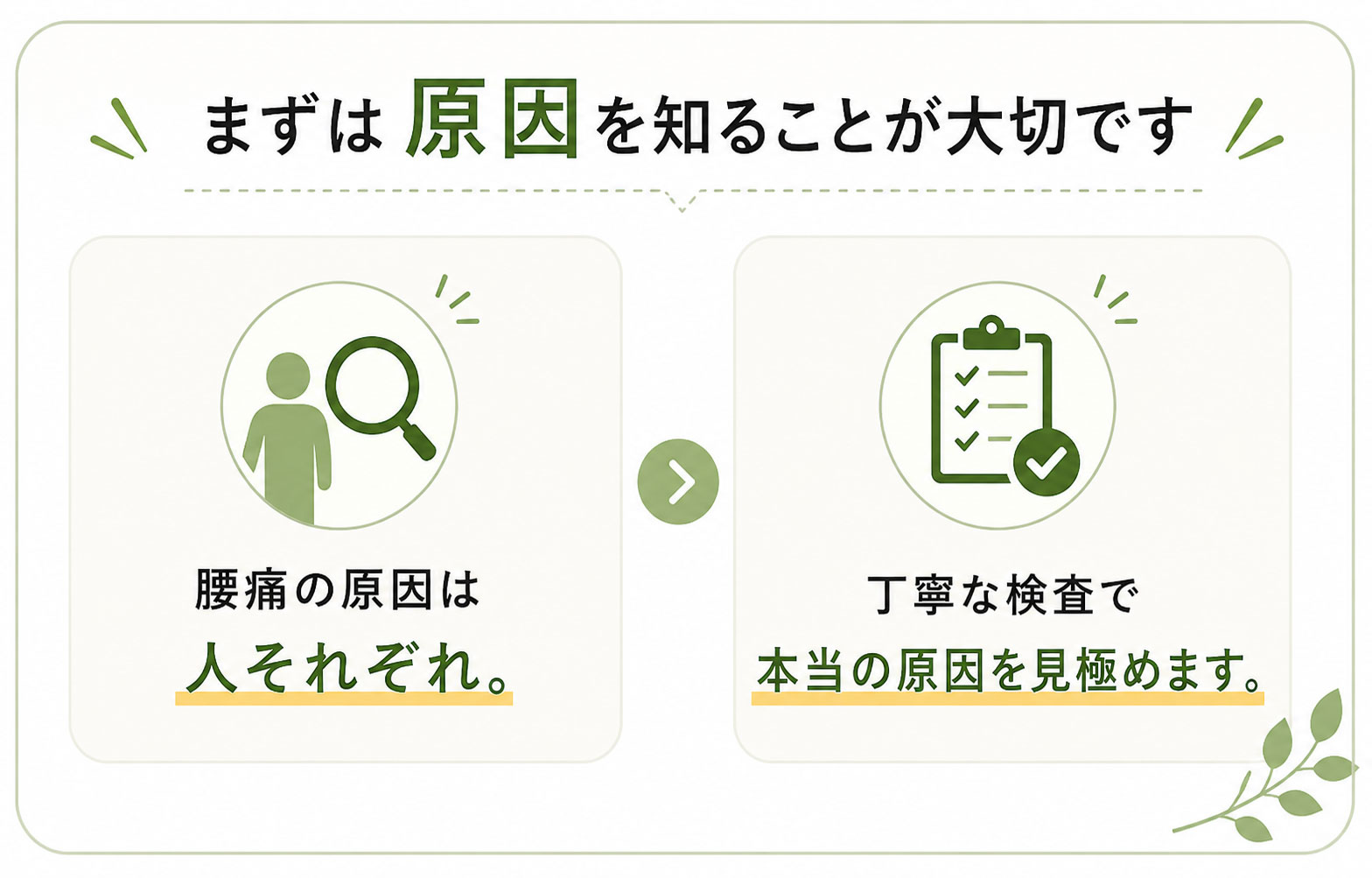 まずは原因を知ることが大切です
