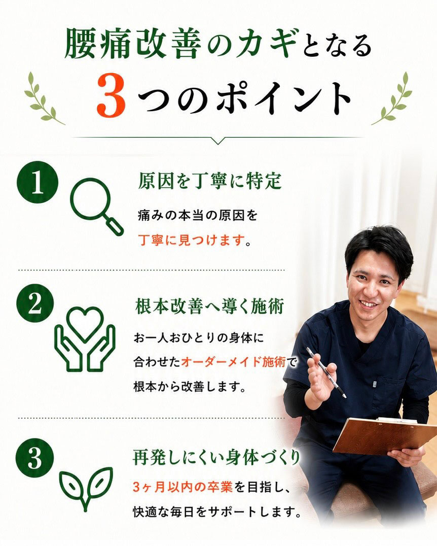 腰痛改善のカギとなる3つのポイント